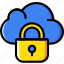 cloud, encrypted, protection, secure, security 