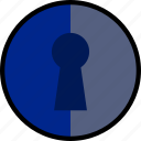 keyhole, protect, safety, security