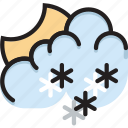 climate, forecast, night, precipitation, snowy, weather