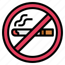 cigarette, forbidden, no, sign, smoke, warning