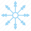 frost, ice, snow, snowflake