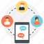 group chat, mobile communication, mobile messaging, online conversation, social connection 