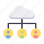 cloud, group, people, person, database 