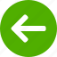 arrow, back, circle, green, left, previous, west 