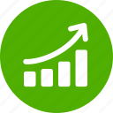 chart, circle, graph, green, revenue growth, sales, success