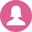 account, avatar, circle, female, pink, profile, user 