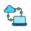 - cloud connectivity, cloud-network, cloud-computing, cloud, cloud-hosting, network, cloud-data, cloud-technology 