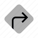 direction, navigation, right