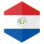 america, country, design, flag, hexagon, paraguay 