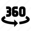 degree, view, rotation, arrow, vr, video, display, 3d 