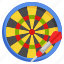 dartboard, goal, target, objective, aim 