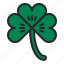clover, ireland, irish symbol, plants, shamrock, st.patrick&#x27;s day 