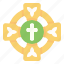 criss, cross, religion, christian, catholic 
