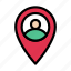 location, map, marker, pin, user 