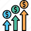 dollar growth chart, chart, graph, growth, increase, analytics, revenue 