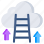 cloud career, cloud ladder, cloud stairs, cloud advancement, cloud path, cloud success 
