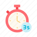 - timer, time, clock, watch, alarm, stopwatch, schedule, deadline