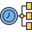 time, management, productivity, hierarchy 