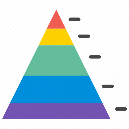 Chart, pyramid, analytics, business, diagram, marketing, presentation icon - Download on Iconfinder
