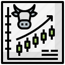 bull, business, finance, market, stockbroker, trade