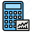 calculate, trading, budget, calculator, chart 