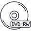 disk, dvd, dvd-rw, memory, storage, download, file 