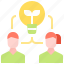 brainstorm, business, idea, strategy, team, user 