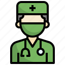 doctor, surgeon, medical, mask, healthcare, zmedical