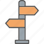 board, crossroad, direction, navigation, path, sign 