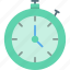 chronometer, clock, stop, watch, time, timepiece, timer 
