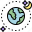 earth, moon, night, sky, space, time, weather 