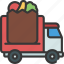 groceries, delivery, grocery, store, deliver 