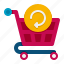 reorder, shopping, cart, trolley 