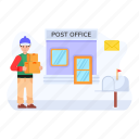 postal service, post office, postal sector, postal building, courier service 
