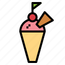 cone, dessert, ice cream, ice cream cone