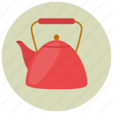 beverage, drink, hot drink, kettle, sweets, tea, tea pot