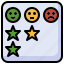 rating, customer, satisfaction, feedback, commerce, shopping 