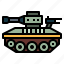 military, tank, transportation, vehicle, war 