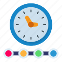 infographic, line, step, template, time, timeline, clock