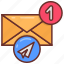 email, message, notification, letter, post, correspondence 