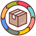 continuous, delivery, package, parcel, box, cycle