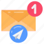 email, message, notification, letter, post, correspondence 