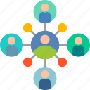 network, chart, connection, diagram, plan, scheme, structure