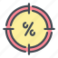percentage, percent, target, aim, discount 