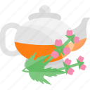 ceremony, herbs, kettle, tea