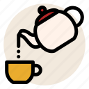 beverage, cup, drink, hot drink, mug, tea, teapot