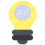 brainstorm, brain, bulb, idea, creativity, think 