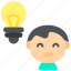 idea, user, avatar, bulb, businessman, creative 