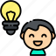 idea, user, avatar, bulb, businessman, creative 