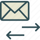 distribute, email, envelope, mail, message 
